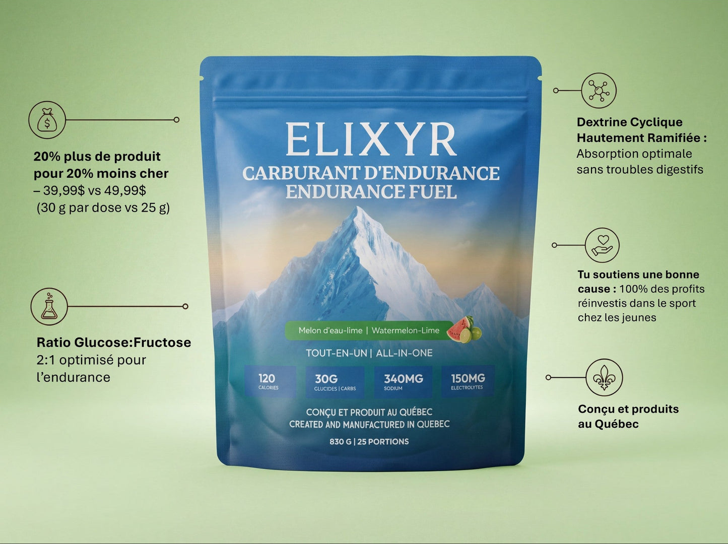 Carburant d'Endurance