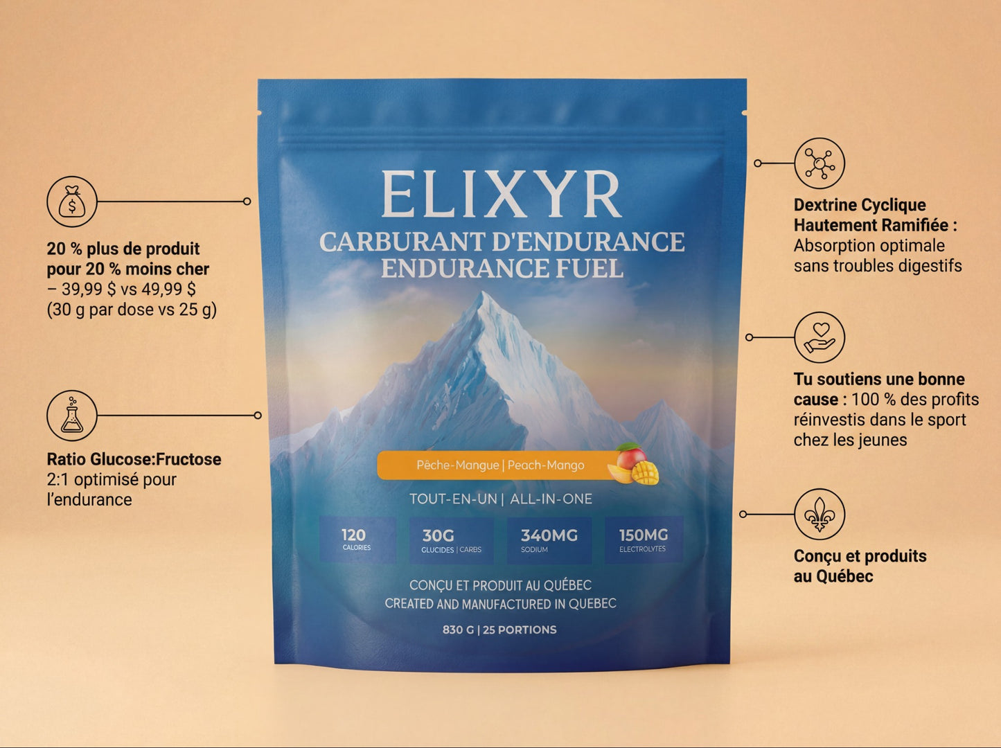 Carburant d'Endurance