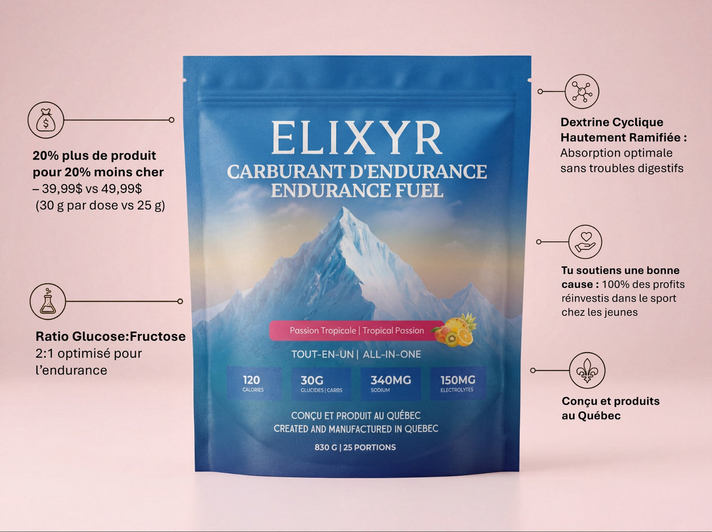 Carburant d'Endurance