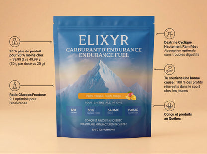 Carburant d'Endurance